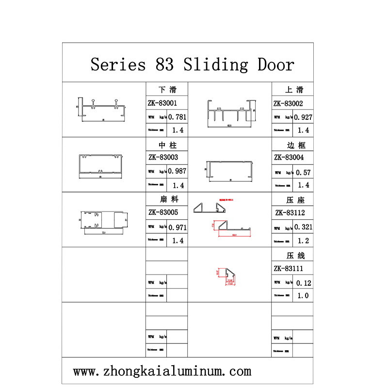 Sliding Window 83