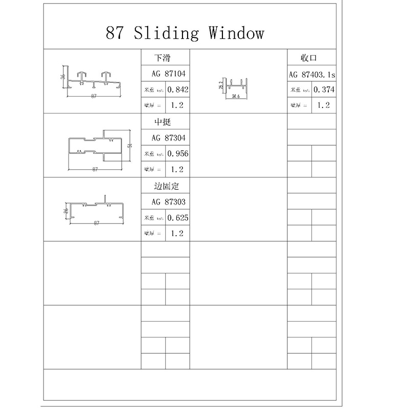 Sliding Window 87