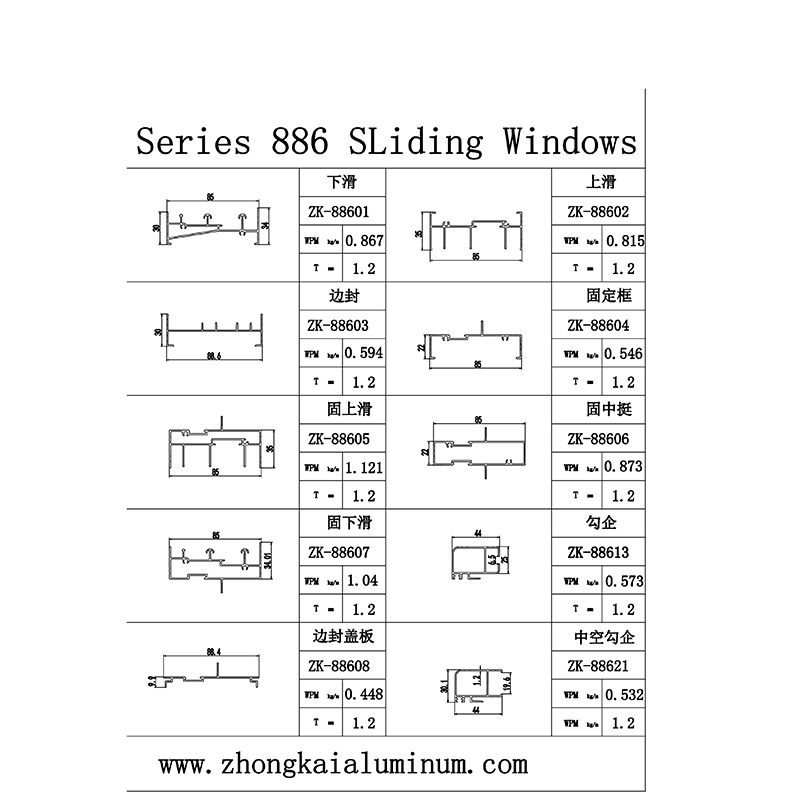 Sliding Window 886