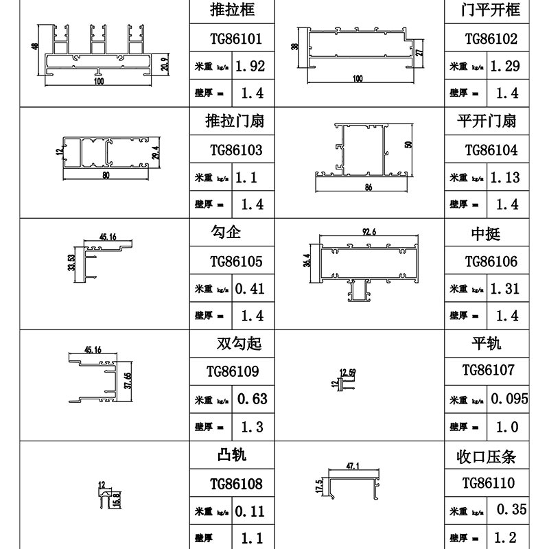 TG One Section