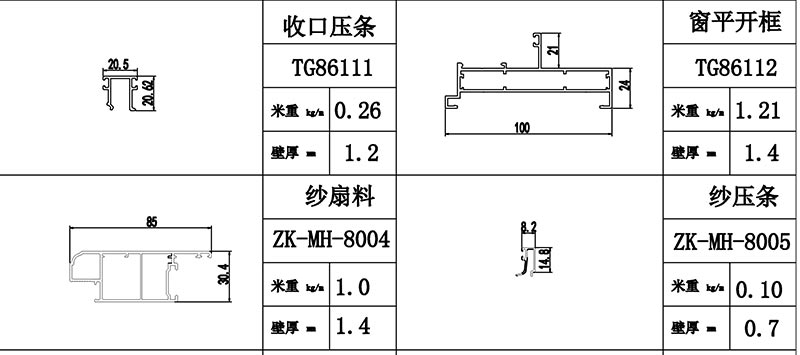 TG One Section