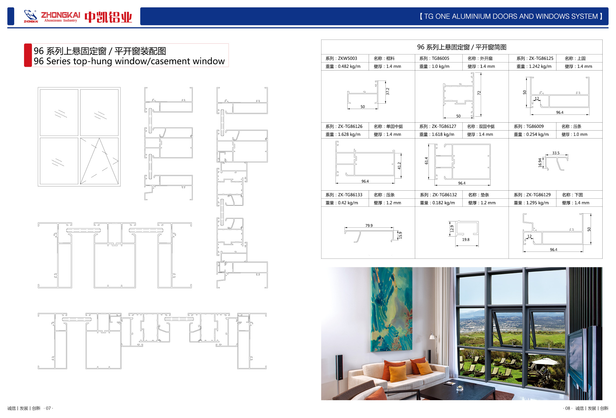 96 Series top-hung window/casement window