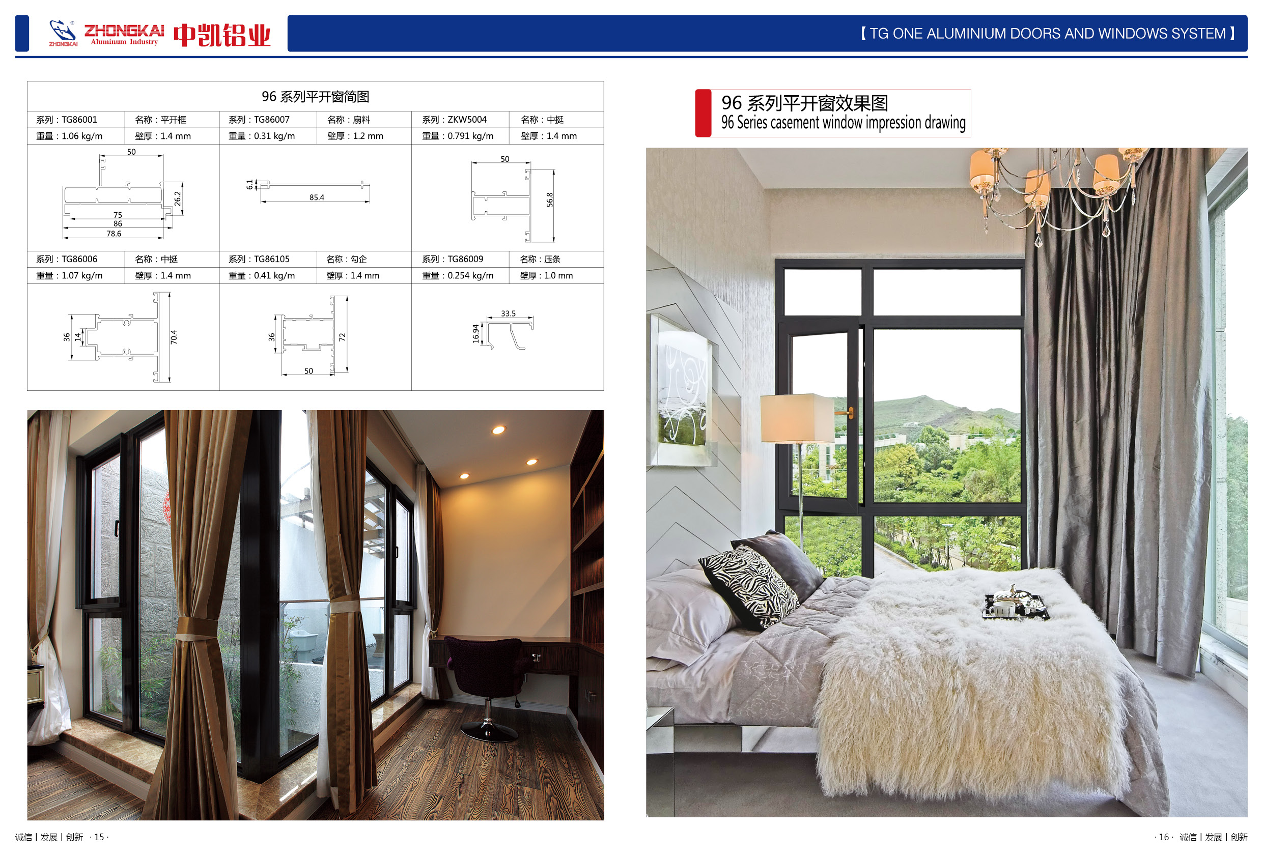 96 Series casement window