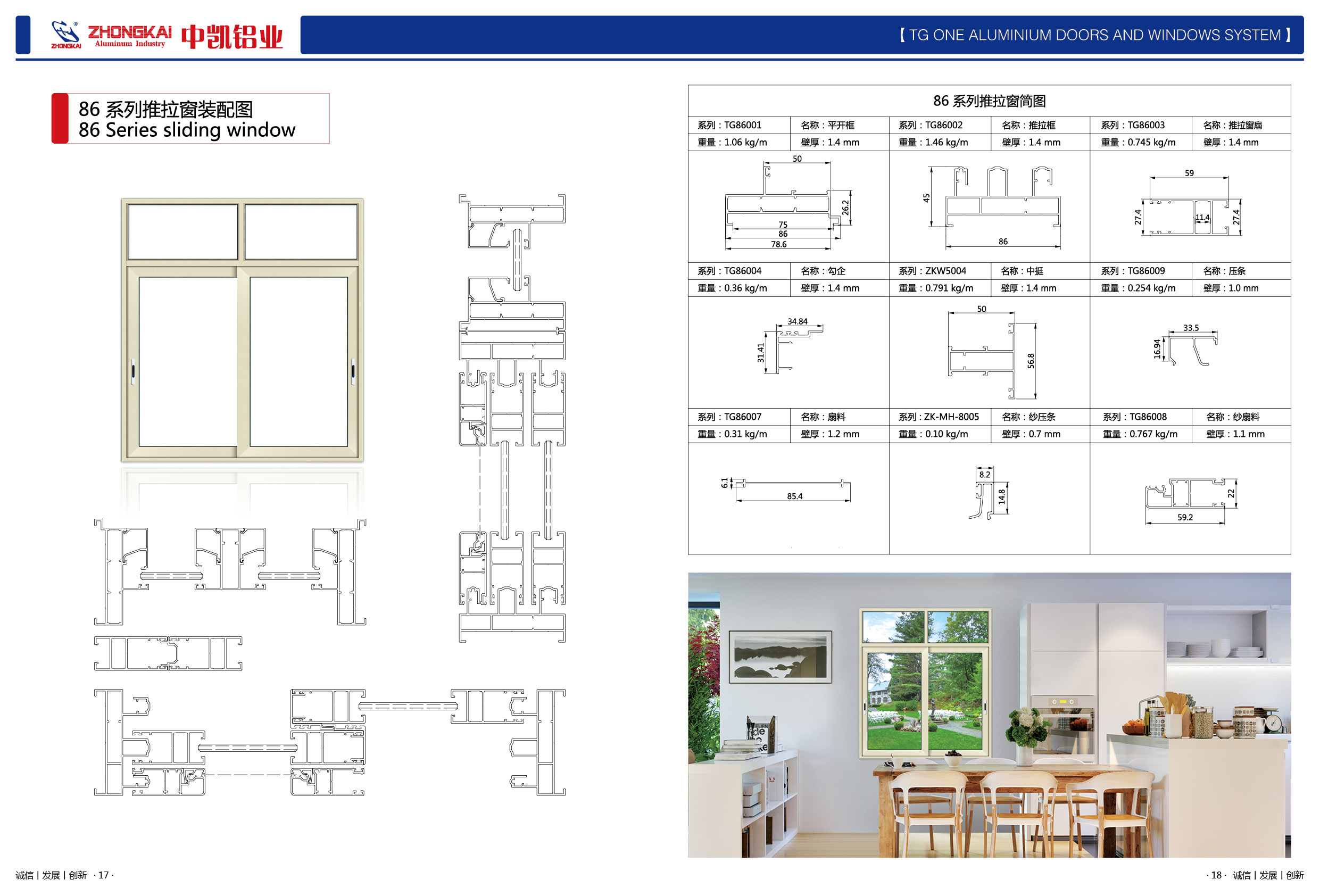 86 series  sliding window